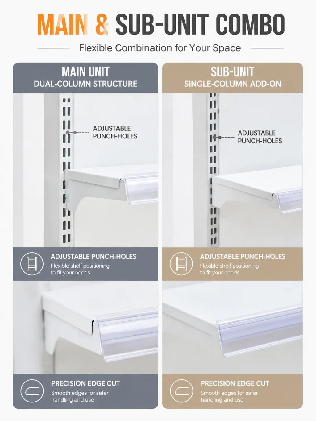 Heavy-Duty Steel Gondola Shelving – Modular Main, Extension & End Units, White