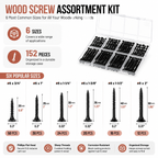 Wood screw sizes and quantities in the 152-piece assortment